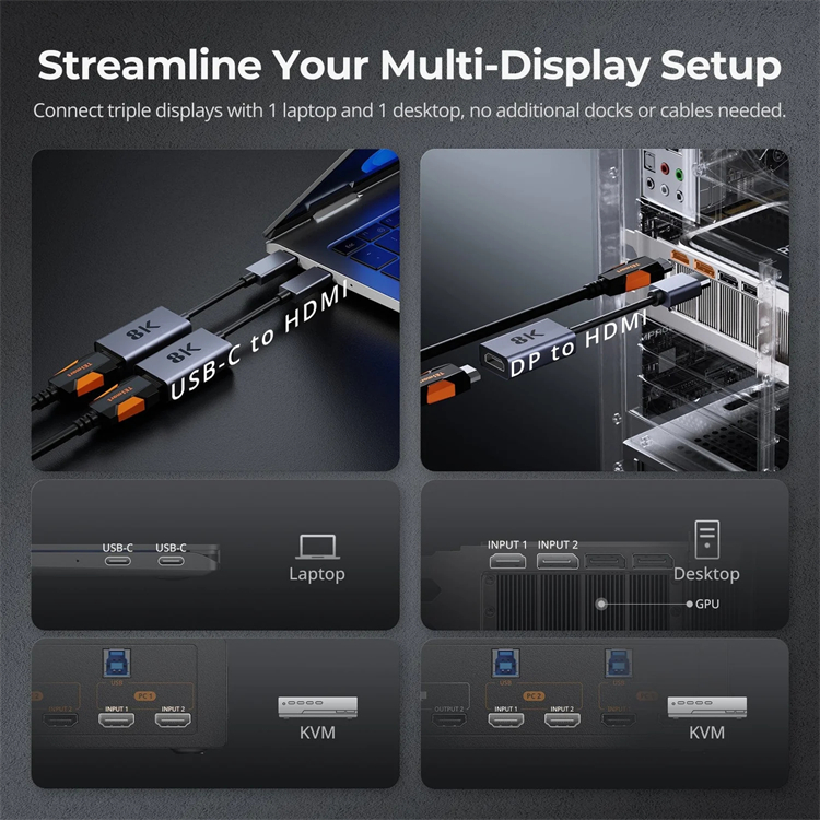 TESmart for HDMI 2.1 Dual 4K14 – Hdmi Matrix Switch Bewertung und Preis