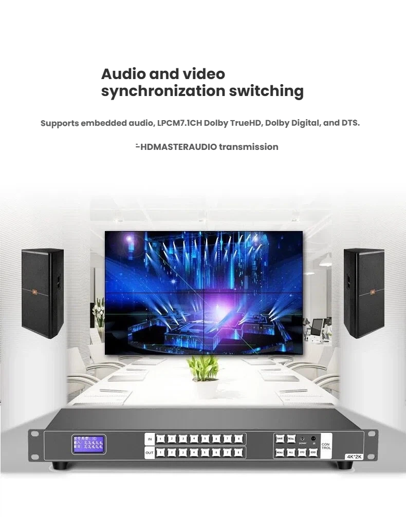 Professional 4x4 4K for HDMI M – Hdmi Matrix Switch Bewertung und Preis