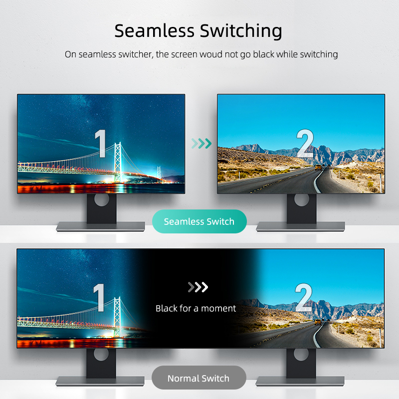 MT-VIKI 4x4 Seamless HDMI Matr – Hdmi Matrix Switch Bewertung und Preis