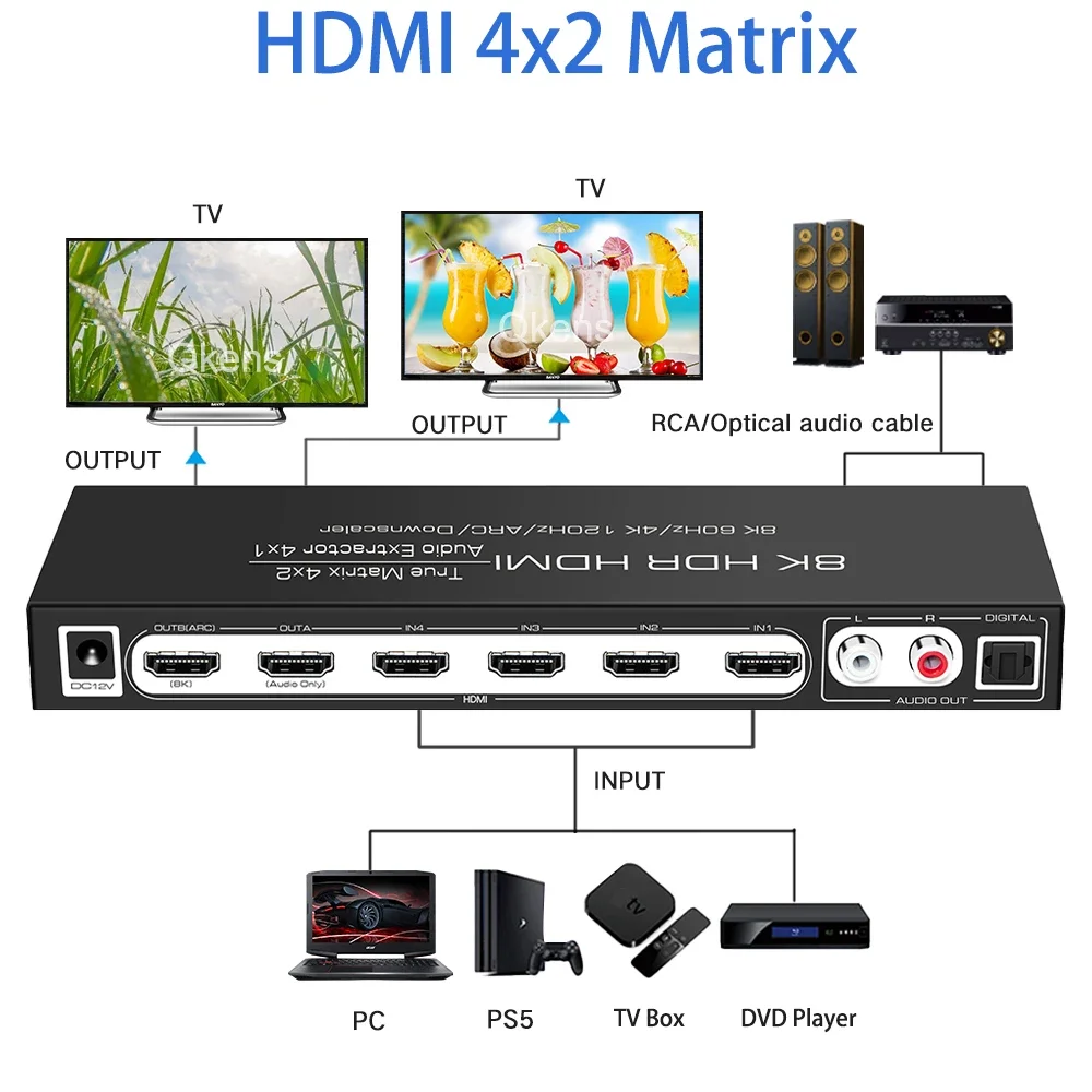 HDR10 ARC 8K 60Hz HDMI Matrix  – Hdmi Matrix Switch Bewertung und Preis
