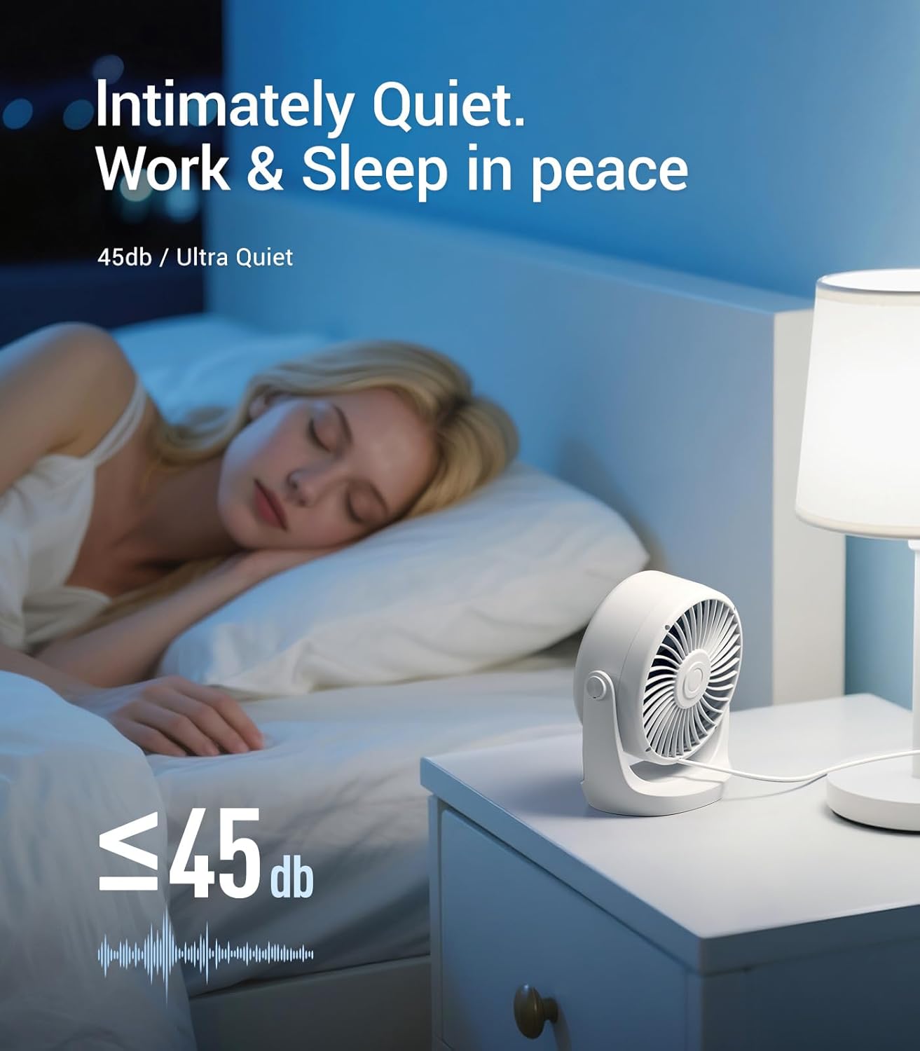 USB Desk Turbo Fan, Ultra-Quie – Office Tech Gadgets Bewertung und Preis
