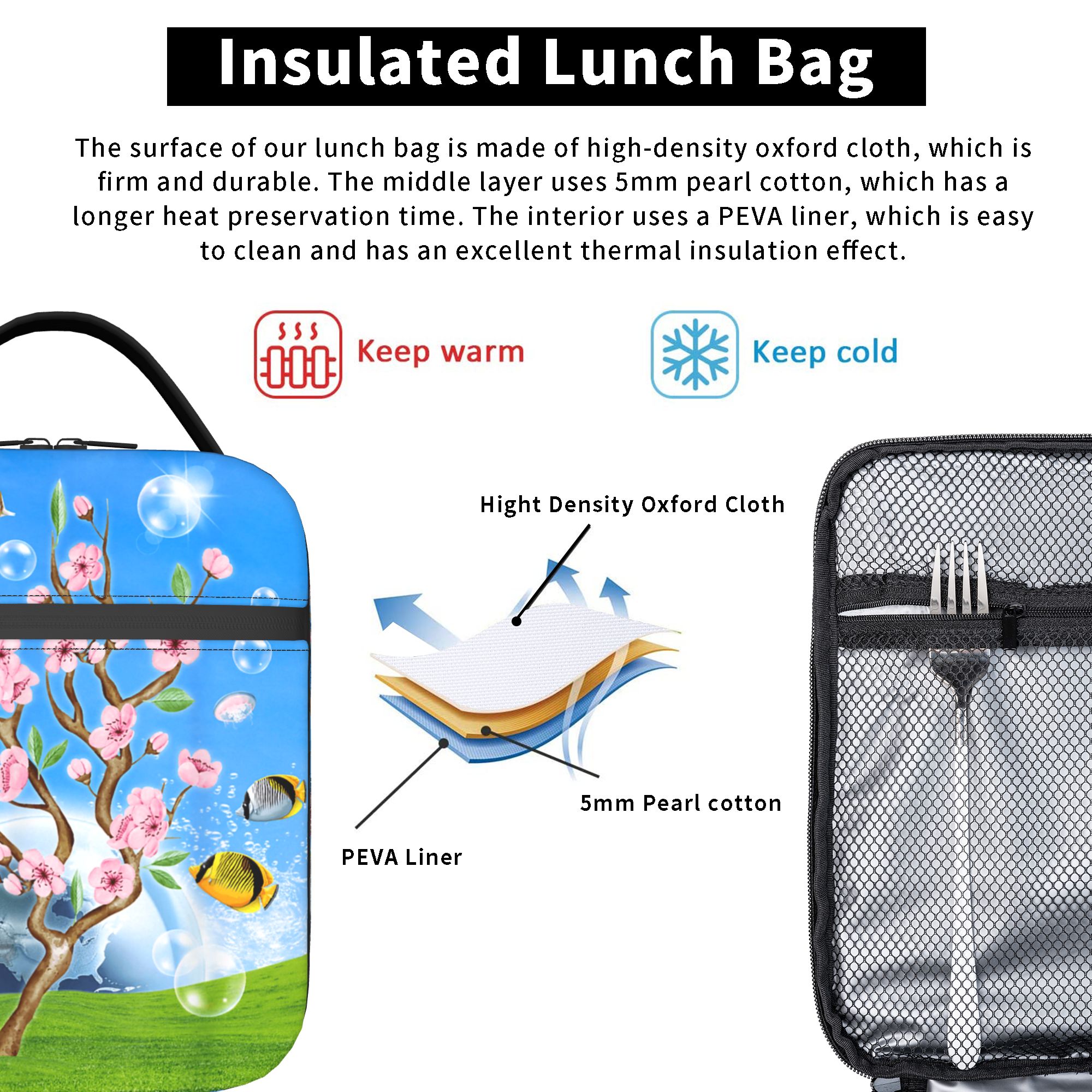 Frutiger Aero Aesthetic Tech C – Office Tech Bag Bewertung und Preis