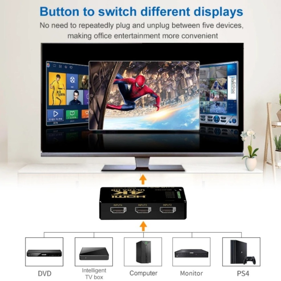 5x1 HDMI Switch HD 4K Video Sw – Hdmi Matrix Switch Bewertung und Preis