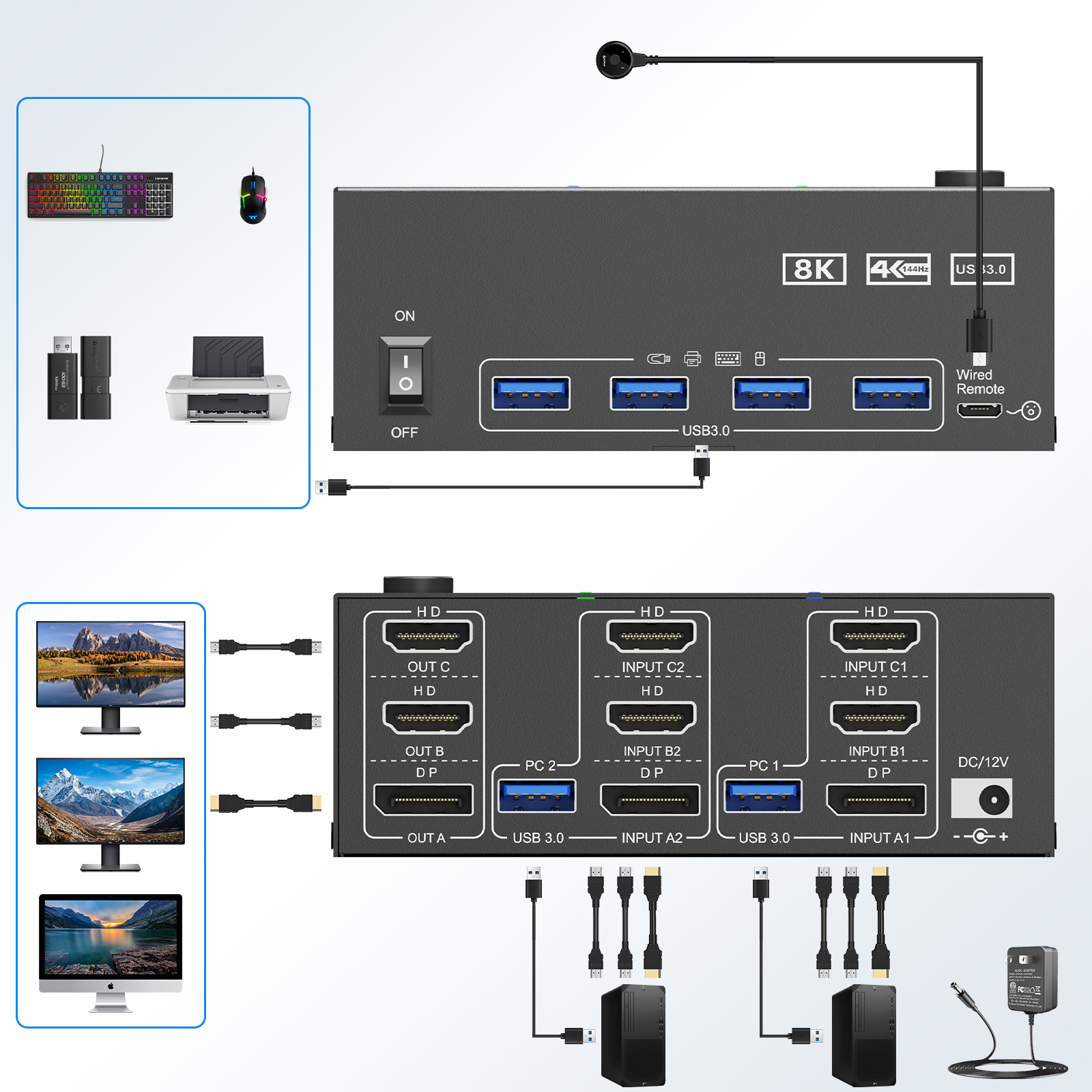 KCEVE 8K Tripe 3 Monitors KVM  – Hdmi Matrix Switch Bewertung und Preis