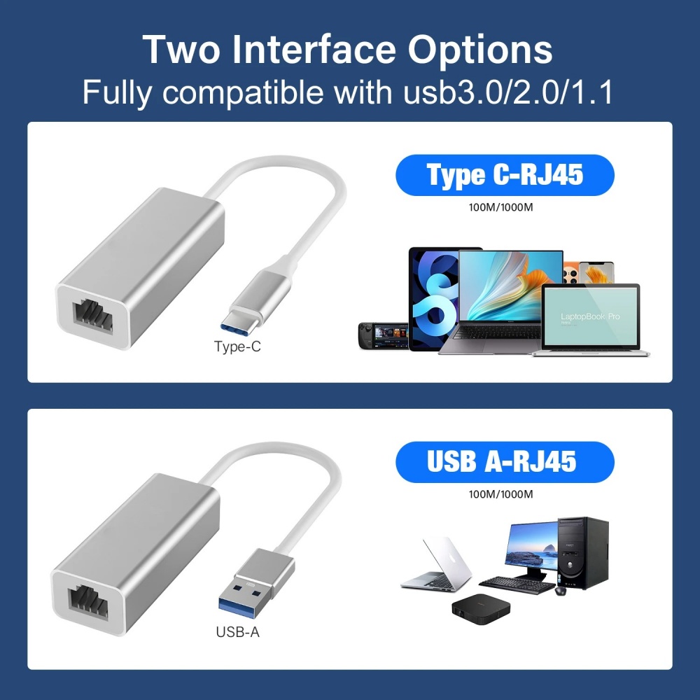 Type C Ethernet Adapter USB 3. – Gigabit Network Card Bewertung und Preis