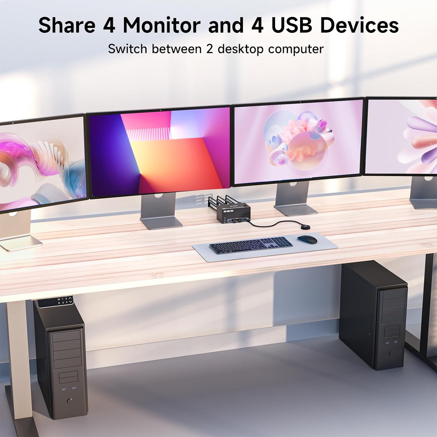 Quad Monitor KVM Switch 4 Moni – Hdmi Matrix Switch Bewertung und Preis