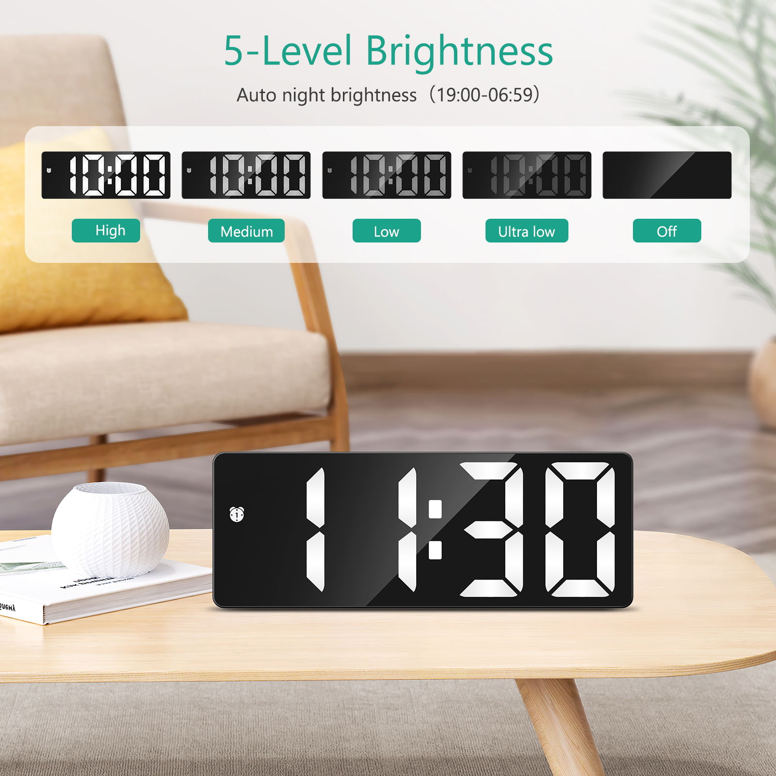 ORIA Upgraded LED Clock Digita – Office Tech Gadgets Bewertung und Preis