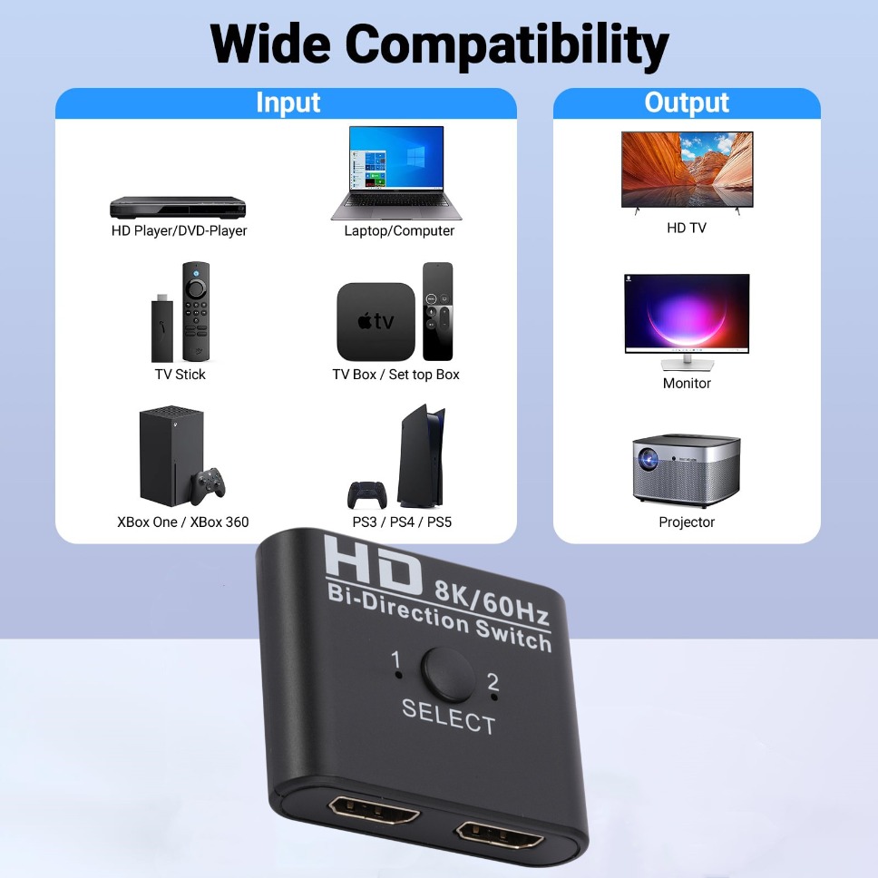 HDMI Switch Splitter 8K 60Hz 4 – Hdmi Matrix Switch Bewertung und Preis