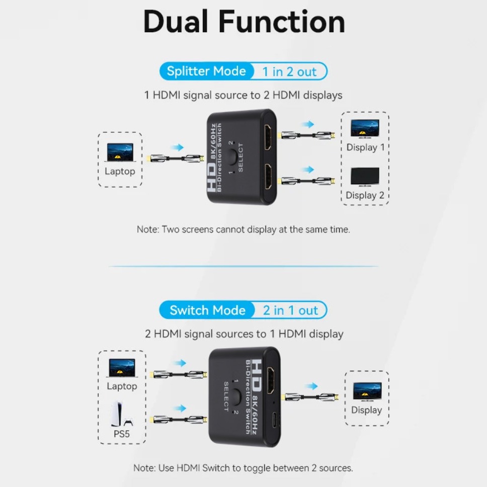 HDMI Switch Splitter 8K 60Hz 4 – Hdmi Matrix Switch Bewertung und Preis