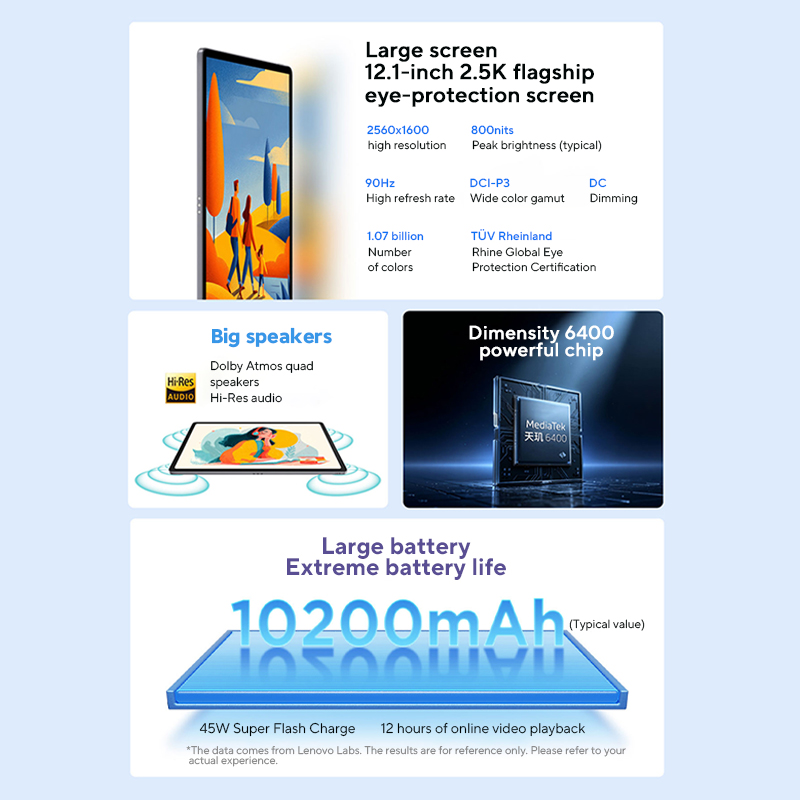 New Lenovo Xiaoxin Pad 12.1 20 – Gigabit Network Card Bewertung und Preis
