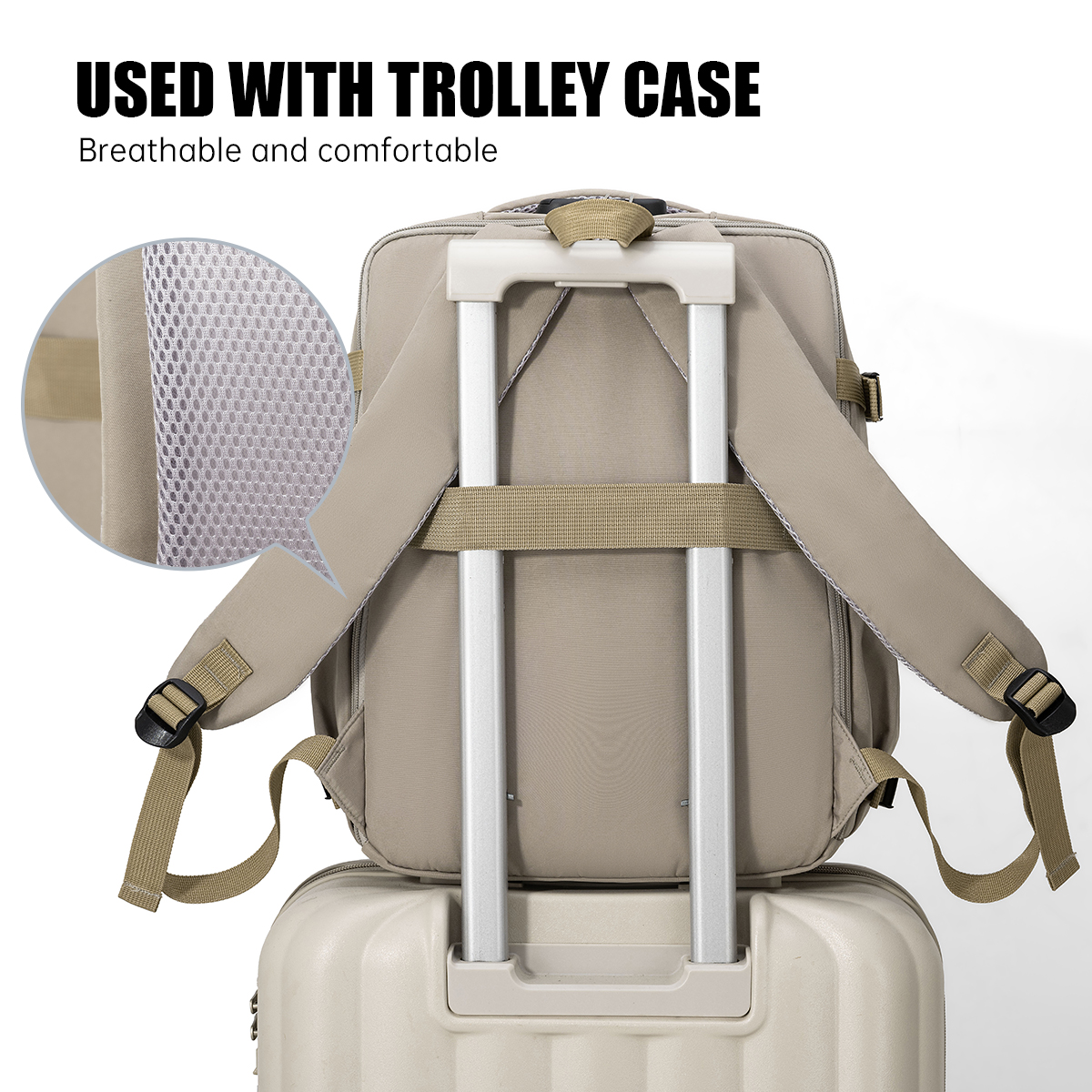 New Commuter Backpack for Wome – Pc Security Lock Bewertung und Preis
