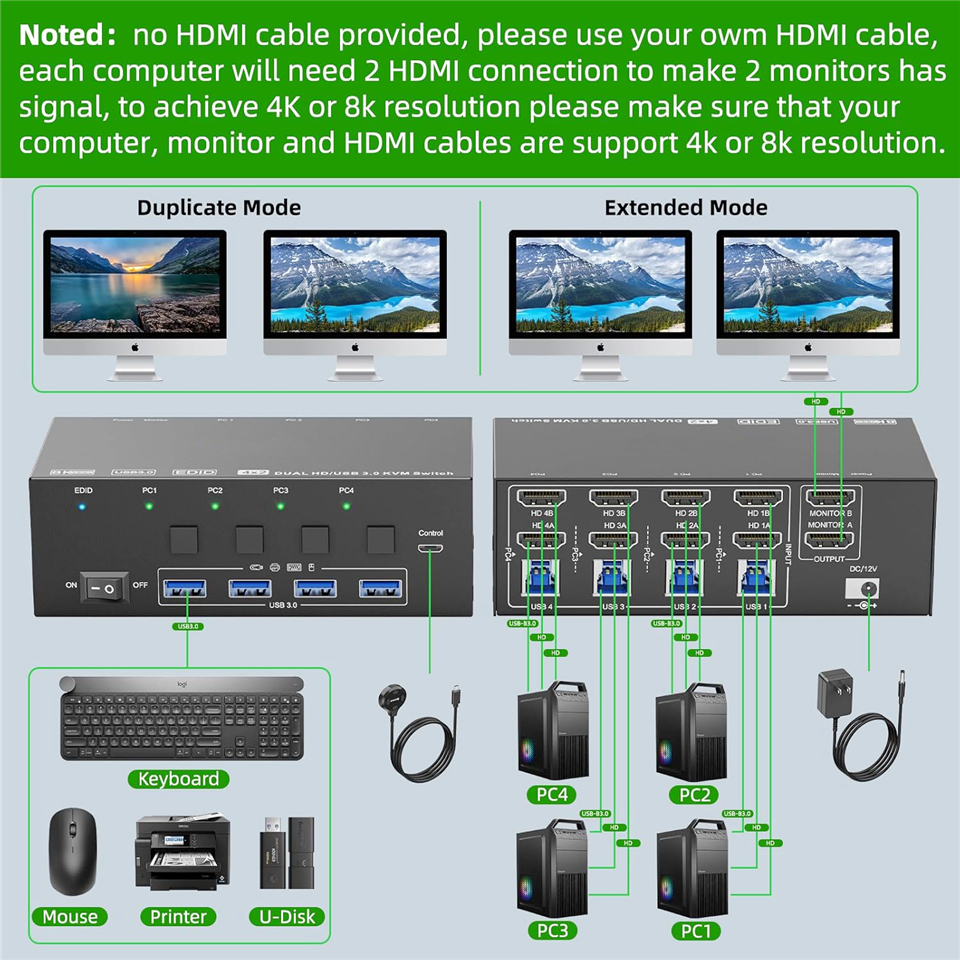Navceker 8K KVM Switch HDMI 4  – Hdmi Matrix Switch Bewertung und Preis