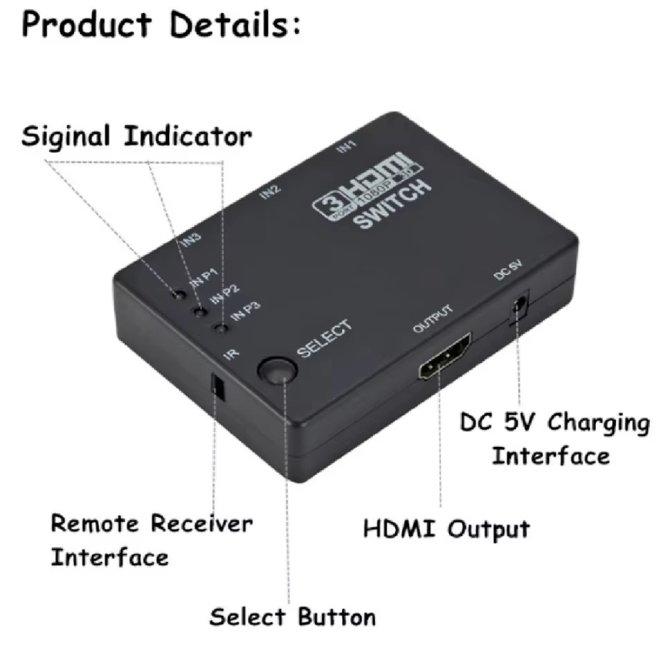 3x1 HDMI Switcher KVM Switches – Hdmi Matrix Switch Bewertung und Preis