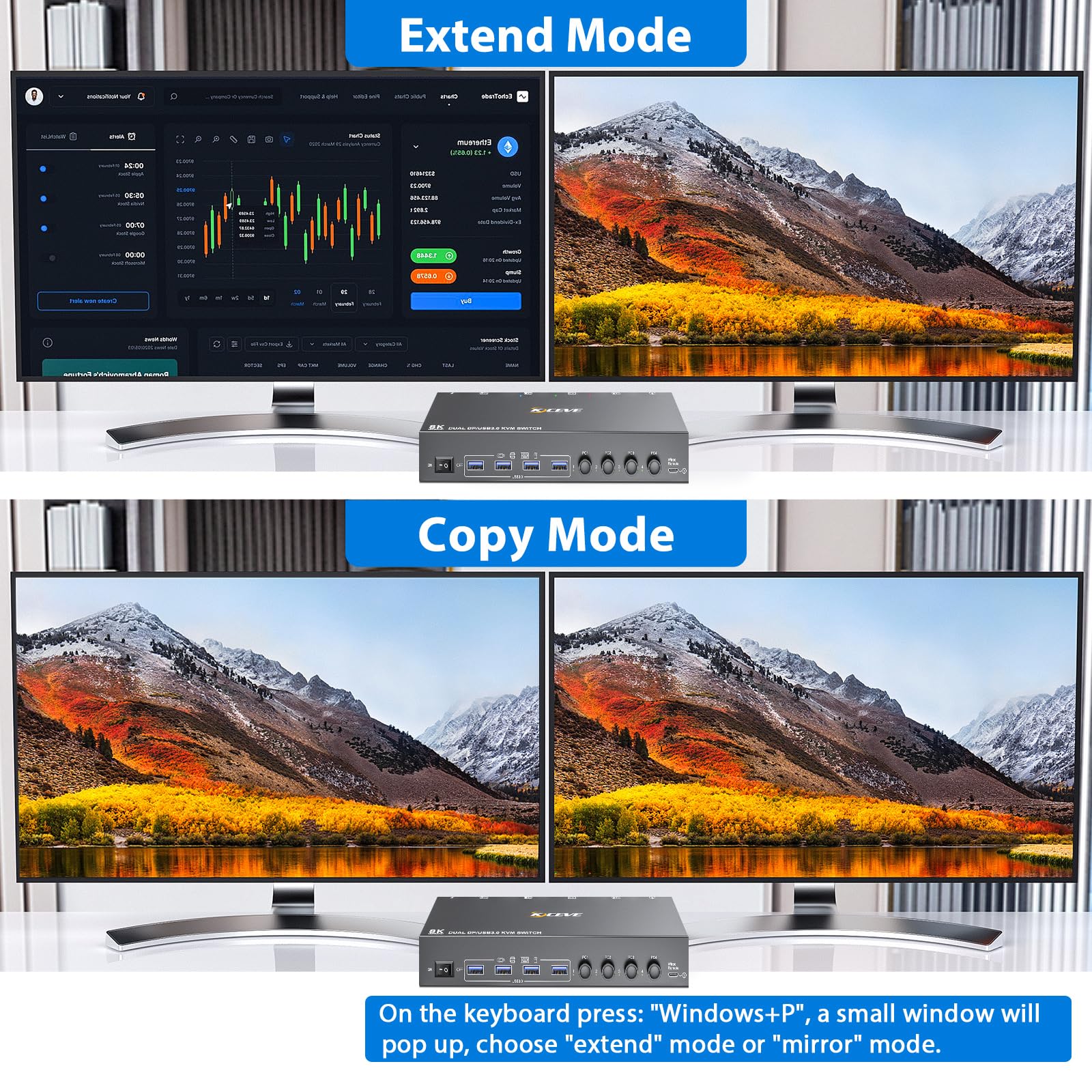 USB 3.0 KVM Switch 2 Monitors  – Hdmi Matrix Switch Bewertung und Preis