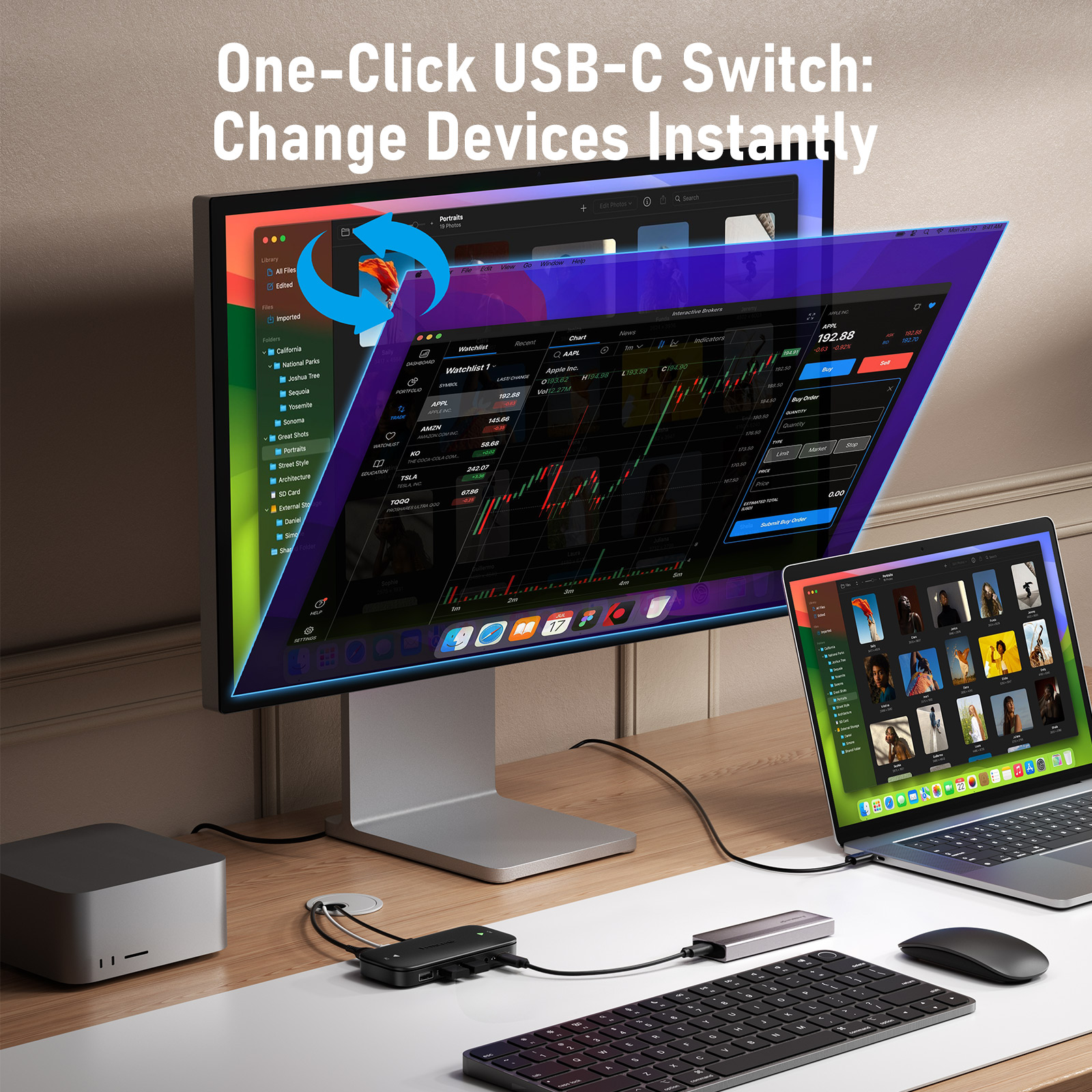 Lemorele USB-C KVM Switch 2 in – Hdmi Matrix Switch Bewertung und Preis