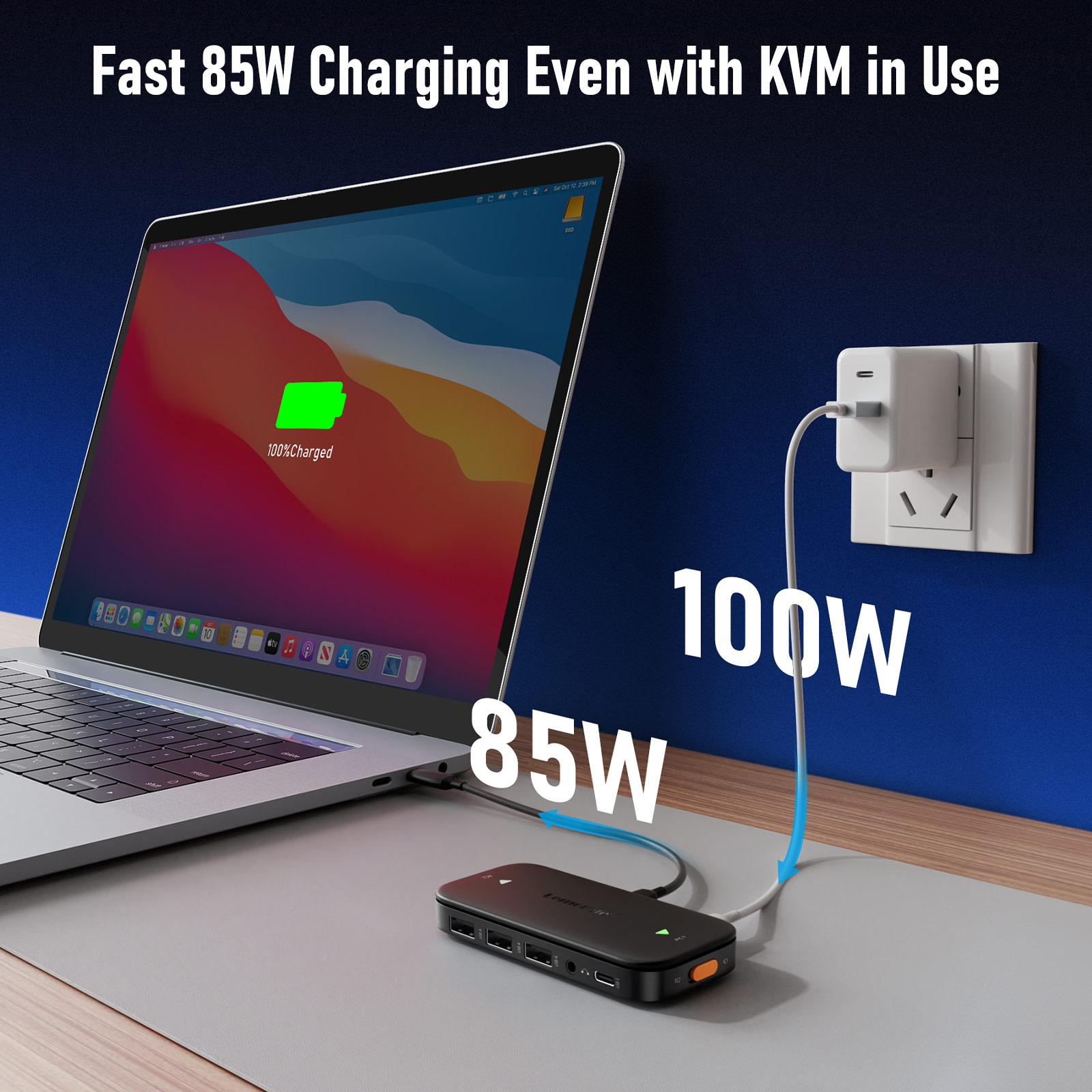 Lemorele USB-C KVM Switch 2 in – Hdmi Matrix Switch Bewertung und Preis